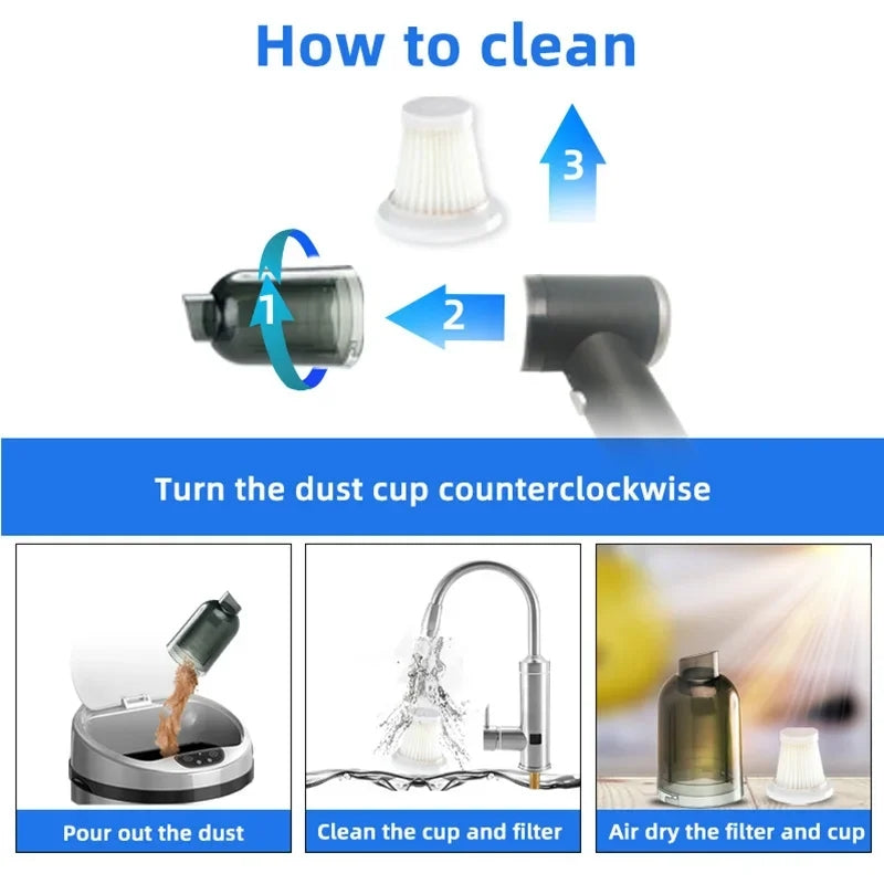 3 in 1 Wireless Vacuum Cleaner