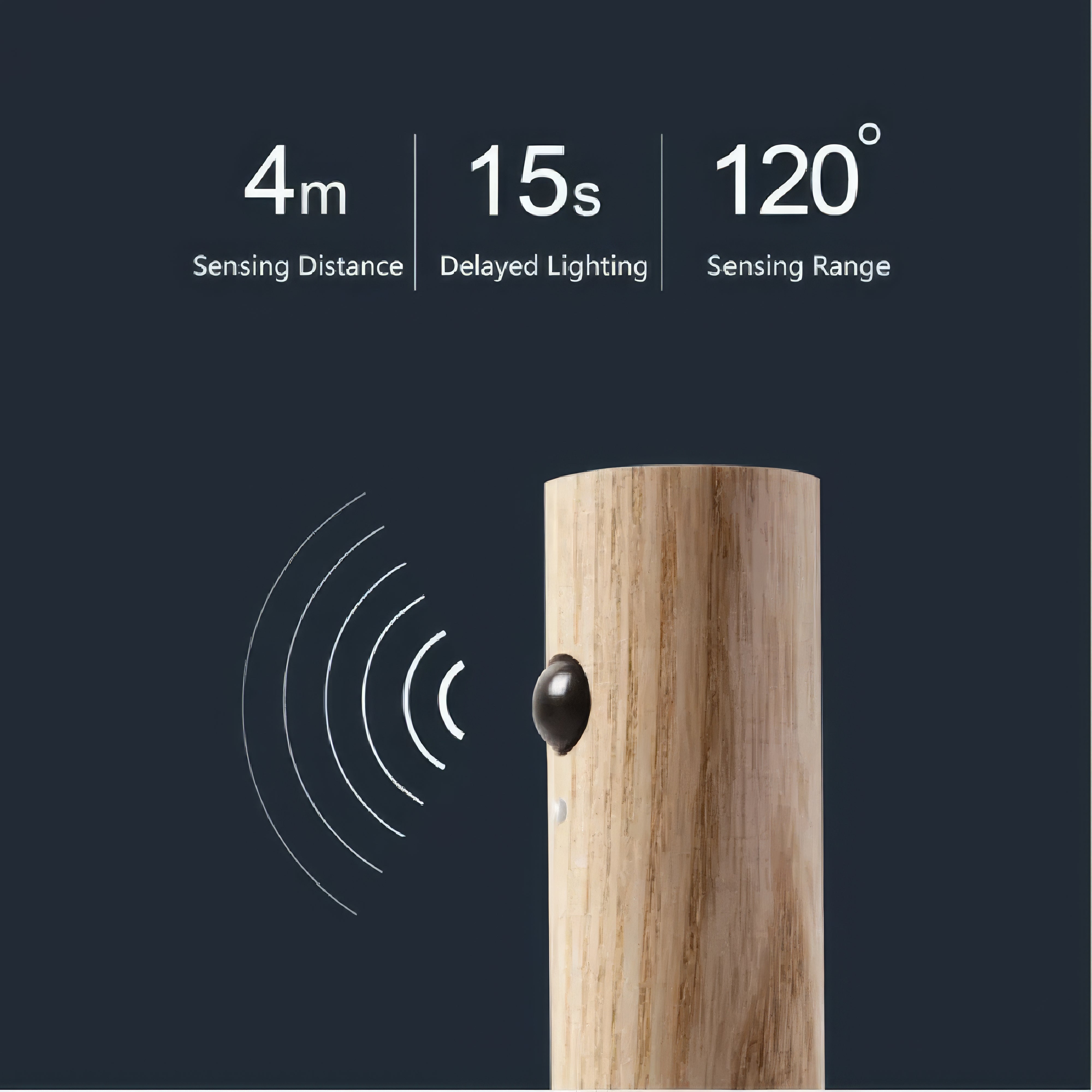 Inductive Lights Intelligent Induction Light – Smart Motion Sensor Lighting ...